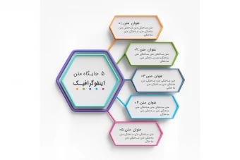 اینفوگرافیک مراحل انجام کار