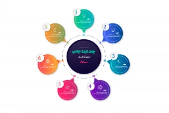 فایل لایه باز اینفوگرافیک کد 9015