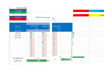 فایل اکسل عادات روزانه – پیگیری عادات و بهبود سبک زندگی
