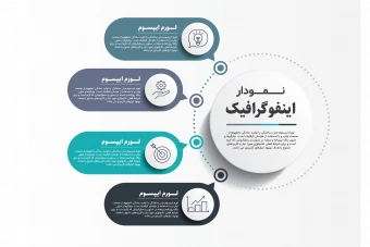 فایل لایه باز نمودار اینفوگرافیک