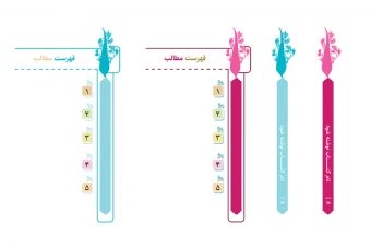 طرح گرافیکی مناسب برای صفحه آرایی کتاب دروس آموزشی، کتاب کنکور، مجله و فصل نامه لایه باز با امکان تغییر رنگ و سایز