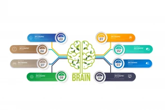 فایل لایه باز اینفوگرافیک کد 9028