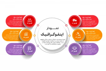 طرح لایه باز نمودار اینفوگرافیک