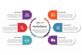 طرح لایه باز نمودار اینفوگرافیک