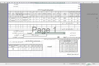 شیت تست آماده فرمول بندی شده مقاومت بتن