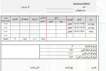 اکسل کارکرد نسخه پرو