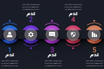 اینفوگرافیک مدرن