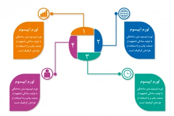 دانلود طرح لایه باز اینفوگرافیک متشکل از برگها و اشکال زیبا