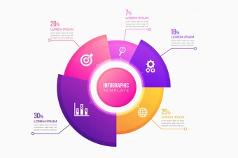 اینفوگرافیک مراحل مختلف انجام کار و تحقیقات