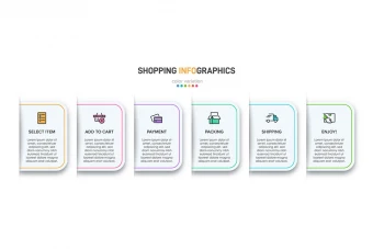 اینفوگرافیک مراحل انجام کار