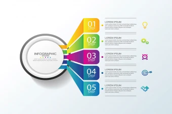 اینفوگرافیک مراحل انجام کار