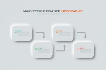 اینفوگرافیک مراحل انجام کار