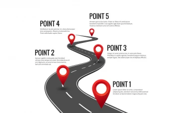 اینفوگرافیک مراحل انجام کار