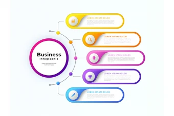 اینفوگرافیک مراحل انجام کار