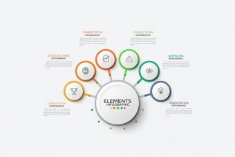 اینفوگرافیک مراحل انجام کار