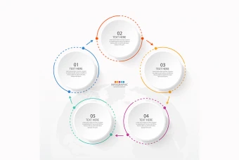 اینفوگرافیک مقایسه و مراحل انجام کار با فرمت ایلاستریتور