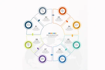 اینفوگرافیک مقایسه و مراحل انجام کار با فرمت ایلاستریتور