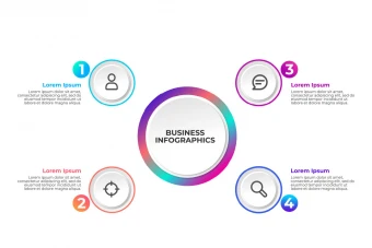 اینفوگرافیک مقایسه و مراحل انجام کار با فرمت ایلاستریتور