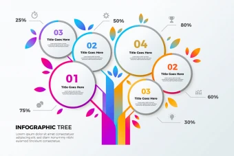 اینفوگرافیک مقایسه و مراحل انجام کار با فرمت ایلاستریتور