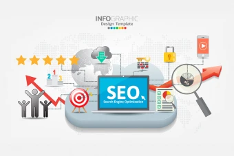 اینفوگرافیک مراحل انجام کار