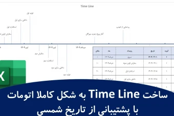 ساخت TimeLine به شکل کاملا اتومات با پشتیبانی از تاریخ شمسی