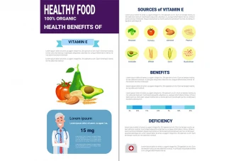 اینفوگرافیک مقایسه و مراحل انجام کار با فرمت ایلاستریتور