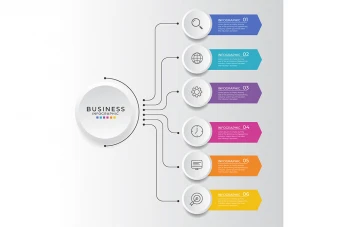 اینفوگرافیک مقایسه و مراحل انجام کار با فرمت ایلاستریتور