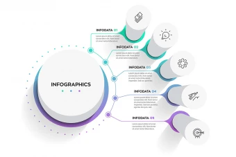 اینفوگرافیک مقایسه و مراحل انجام کار با فرمت ایلاستریتور