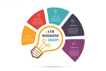 اینفوگرافیک مقایسه و مراحل انجام کار با فرمت ایلاستریتور