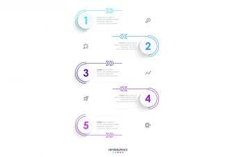 اینفوگرافیک مقایسه و مراحل انجام کار با فرمت ایلاستریتور