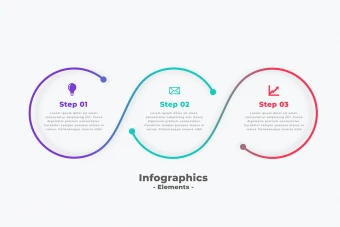 اینفوگرافیک مراحل انجام کار
