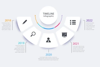 اینفوگرافیک مراحل انجام کار با فرمت فتوشاپ