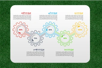 قالب اینفوگرافیک کسبوکار با طراحی مینیمال و عناصر چرخدنده