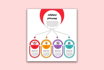 طرح لایه باز اینفوگرافیک