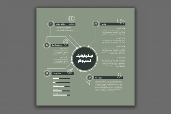 طرح لایه باز اینفوگرافیک کسب و کار