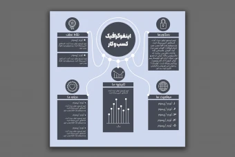 طرح لایه باز اینفوگرافیک کسب و کار
