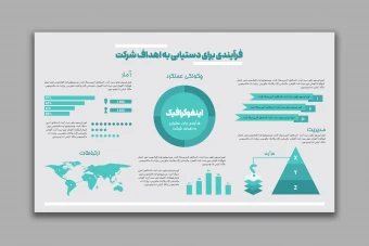 طرح لایه باز اینفوگرافیک