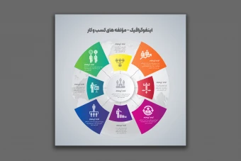 طرح لایه باز اینفوگرافیک | مؤلفه های کسب و کار