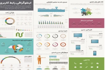 پک کامل اینفوگرافیک تجربه کاربری/ فارسی