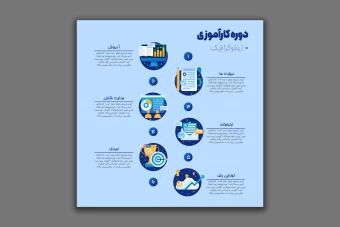 طرح لایه باز اینفوگرافیک - دوره کارآموزی