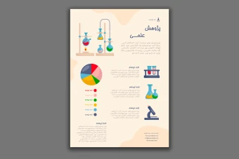 طرح لایه باز پژوهش علمی - مناسب علوم آزمایشگاهی