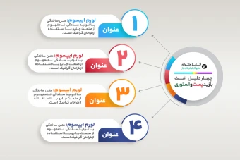 طرح لایه‌باز اینفوگرافیک ۴ باکس – قابل ویرایش در فتوشاپ