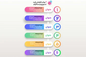 اینفوگرافی ۶ مرحلهای لایه باز | فایل PSD قابل ویرایش