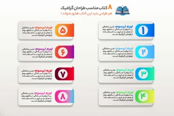 اینفوگرافیک لایهباز ۸ باکس