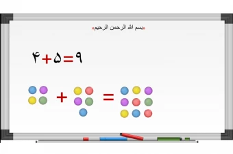 قالب ارائه طرح تخته وایت برد
