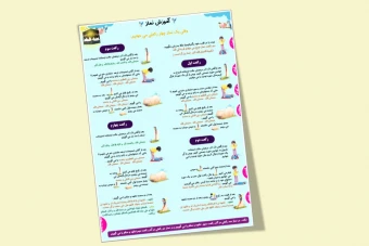 پوستر آموزش نماز (سایز A2)