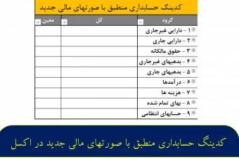دانلود کدینگ جامع حسابداری در اکسل