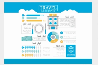 دانلود طرح لایه باز اینفوگرافیک سفر و گردشگری و آژانس مسافرتی شماره 8