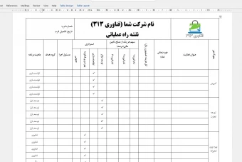 نقشه راه عملیاتی و فرم برنامه عمل سازمانی (قابل ویرایش در Word)