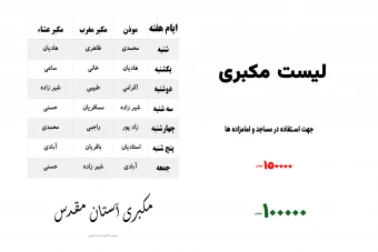 لیست مکبری